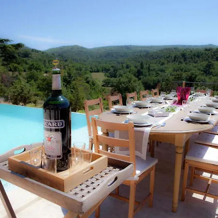 Luxury In Provence With A Private Pool Villa Martres-Tolosane